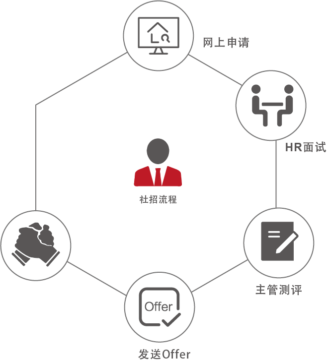 &#31859;&#20848;&#32593;&#39029;&#29256;&#45;&#31859;&#20848;&#40;&#20013;&#22269;&#41;